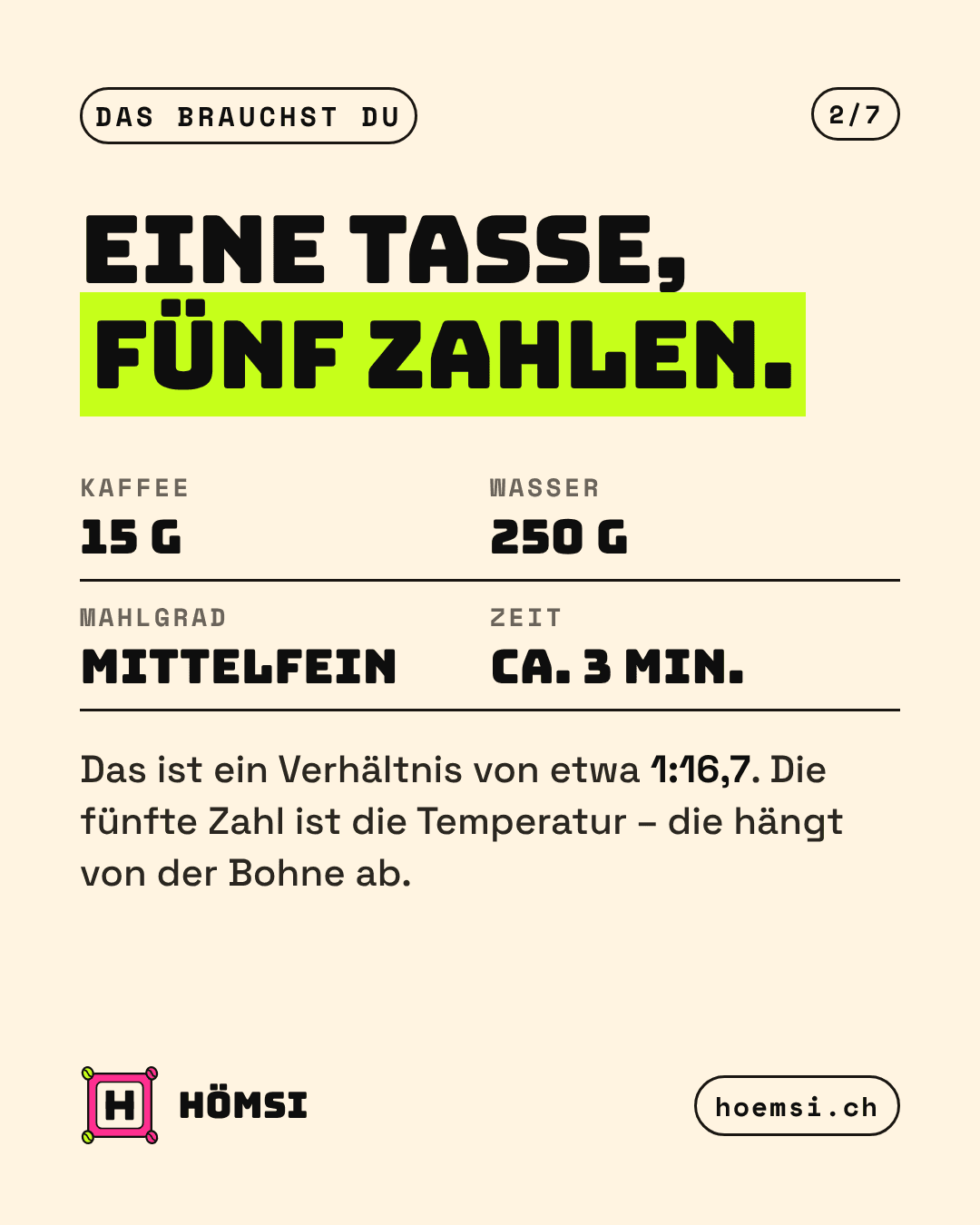 Eckdaten für Filterkaffee: 15 g Kaffee, 250 g Wasser, mittelfein gemahlen, etwa 3 Minuten, Verhältnis 1:16,7.