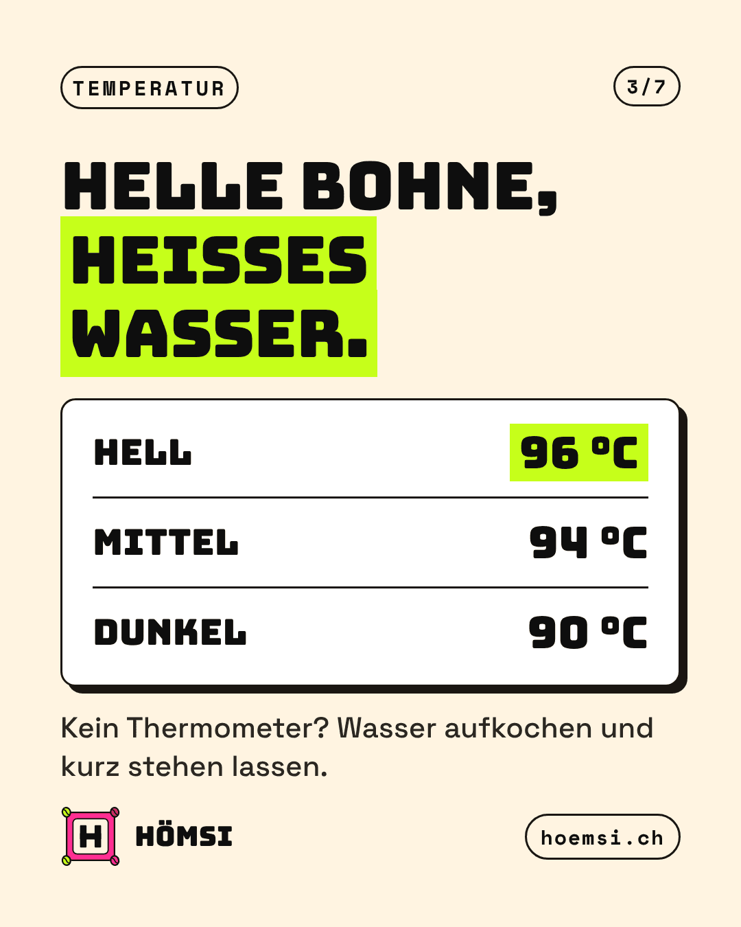 Wassertemperatur nach Röstgrad: hell 96 °C, mittel 94 °C, dunkel 90 °C.