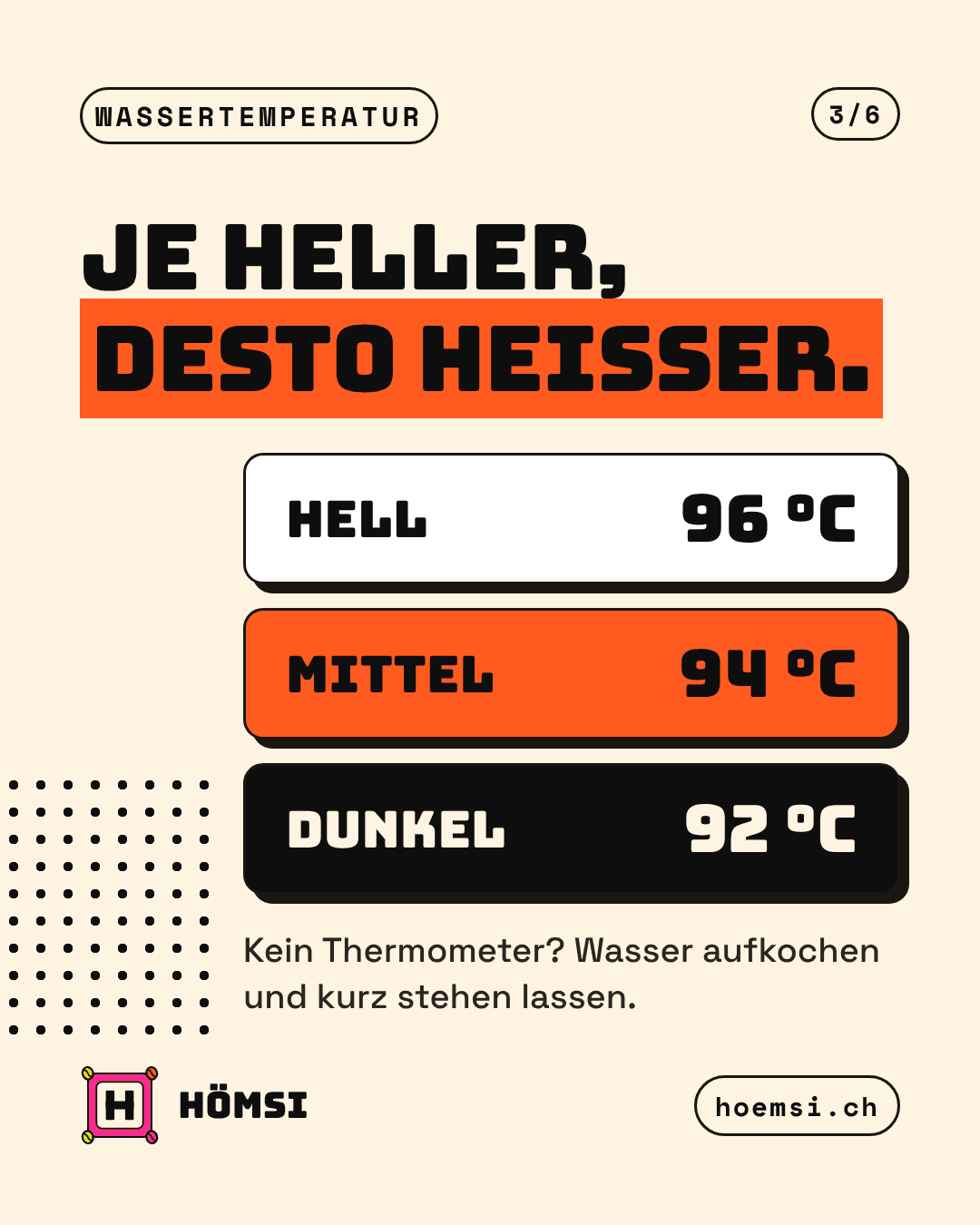 Wassertemperatur nach Röstgrad: hell 96 °C, mittel 94 °C, dunkel 92 °C.